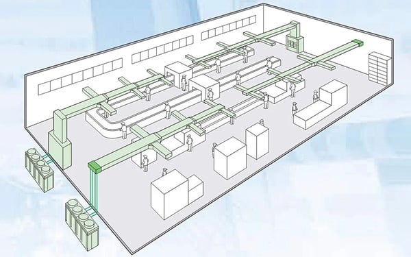 Giải pháp điều hòa cho nhà xưởng phù hợp và tối ưu nhất