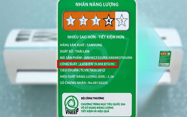 Chỉ số BTU của điều hòa
