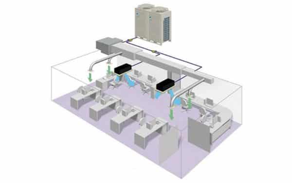 Sơ đồ kết nối của điều hòa trung tâm VRV/VRF
