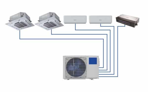 Sơ đồ kết nối của điều hòa Multi